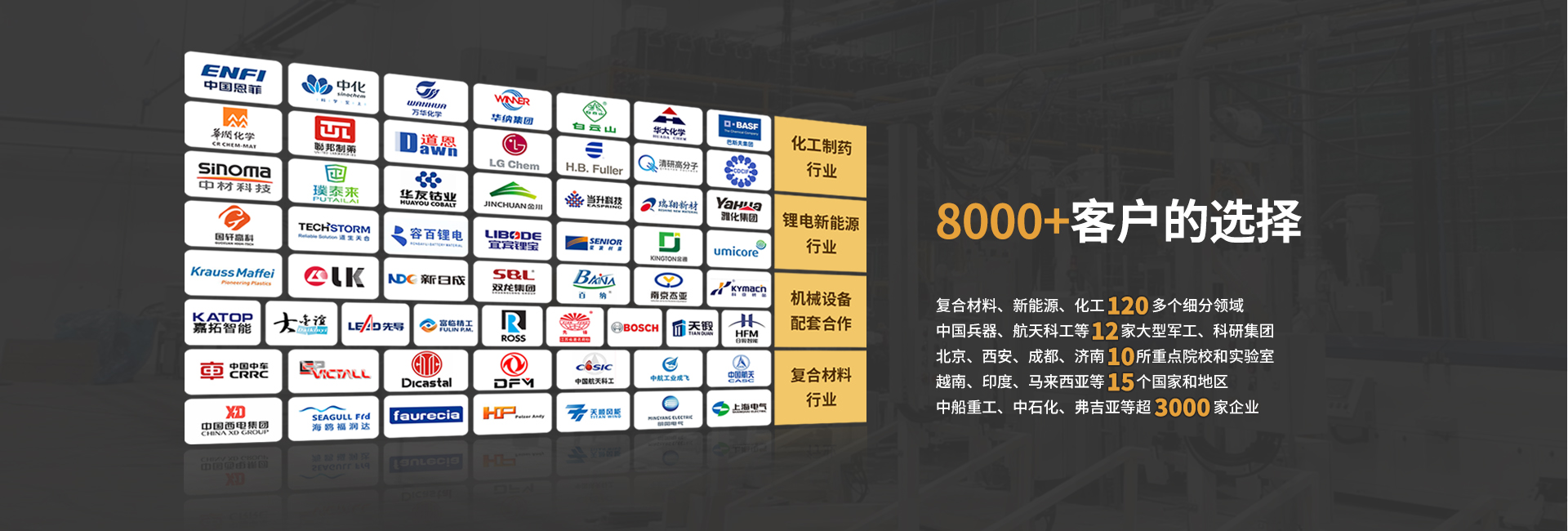 安全節能模溫機，油溫機，水溫機，冷熱一體機溫控設備生產廠家