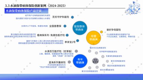 水滴保2025服務(wù)生態(tài)大會(huì) 發(fā)布《帶病體保險(xiǎn)創(chuàng)新研究報(bào)告》，引領(lǐng)信息技術(shù)咨詢服務(wù)新篇章